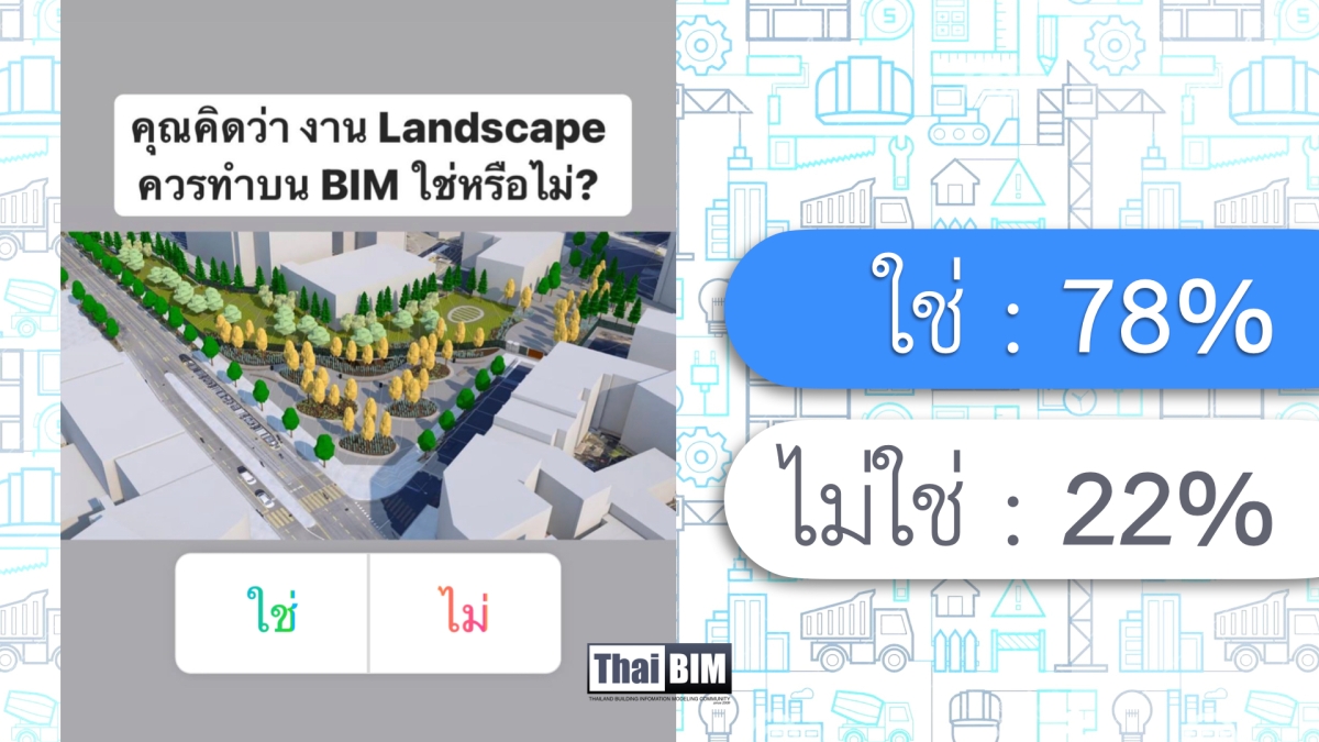 ผลโพล: คุณคิดว่า งาน Landscape ควรทำบน BIM ใช่หรือไม่?